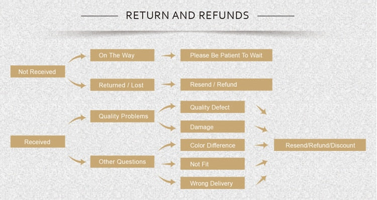 (A SET) Mother Daughter Infinity Heart Bracelets Adjustable Rope Bracelet Women Girl  Jewelry Drop Shipping