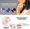 Cubic Zirconia Cross Rings for Women Slimming Health Care Weight Loss Ring Engagement Wedding Couple Gifts Charm Jewelry