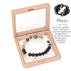 Planet Bracelet Eight Planet Stones 12 Zodiac Signs Bracelet Stone Beads Christmas Birthday Gift Jewelry - Image 26