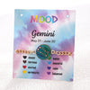 Zodiac Bracelet for Women 12 Constellation Sign Bracelet Color Changing Bracelet Temperature Sensing Mood Jewelry - Image 11