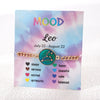 Zodiac Bracelet for Women 12 Constellation Sign Bracelet Color Changing Bracelet Temperature Sensing Mood Jewelry - Image 18