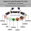 12 Zodiac Signs Stone Bracelet Taurus Cancer Virgo Pisces Charm Bracelets for Women Men Couples Friendship Jewelry Gift - Image 2