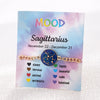 Zodiac Bracelet for Women 12 Constellation Sign Bracelet Color Changing Bracelet Temperature Sensing Mood Jewelry - Image 8