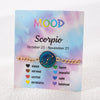 Zodiac Bracelet for Women 12 Constellation Sign Bracelet Color Changing Bracelet Temperature Sensing Mood Jewelry - Image 17