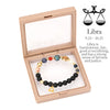 Planet Bracelet Eight Planet Stones 12 Zodiac Signs Bracelet Stone Beads Christmas Birthday Gift Jewelry - Image 22