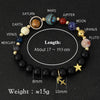 Planet Bracelet Eight Planet Stones 12 Zodiac Signs Bracelet Stone Beads Christmas Birthday Gift Jewelry - Image 5