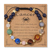 12 Zodiac Signs Stone Bracelet Taurus Cancer Virgo Pisces Charm Bracelets for Women Men Couples Friendship Jewelry Gift - Image 10