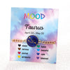 Zodiac Bracelet for Women 12 Constellation Sign Bracelet Color Changing Bracelet Temperature Sensing Mood Jewelry - Image 9