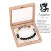 Planet Bracelet Eight Planet Stones 12 Zodiac Signs Bracelet Stone Beads Christmas Birthday Gift Jewelry - Image 11