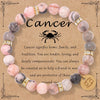 Mhs.sun 12 Star Zodiac Sign Pink Zebra Stone Beaded Bracelets Constellation Birthday Party Jewelry For Women Men - Image 11