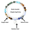 12 Zodiac Beaded Bracelet Aries Taurus Gemini Cancer Leo Virgo Libra Scorpio Aquarius Pisces Gifts Women Jewelry Gift - Image 5