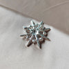 Rhinestone Snowflake Brooches For Women Versatile Octagonal Star Christmas Party Brooch Pin Accessory Jewelry - Image 5