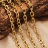 1 Meter Strong Durable Stainless Steel Square Thick Chain for The Production of Hip Hop Rock Gold Necklace Bracelet - Image 6