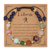12 Zodiac Signs Stone Bracelet Taurus Cancer Virgo Pisces Charm Bracelets for Women Men Couples Friendship Jewelry Gift - Image 8