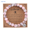 Mhs.sun 12 Star Zodiac Sign Pink Zebra Stone Beaded Bracelets Constellation Birthday Party Jewelry For Women Men - Image 16