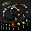 Planet Bracelet Eight Planet Stones 12 Zodiac Signs Bracelet Stone Beads Christmas Birthday Gift Jewelry - Image 3
