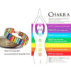 Bohemian Multicolor Emperor Stone Bracelet For Women 7 Chakra Stones Leather Rope Woven Bangle Man Wrist Jewelry - Image 3