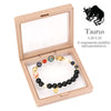 Planet Bracelet Eight Planet Stones 12 Zodiac Signs Bracelet Stone Beads Christmas Birthday Gift Jewelry - Image 28