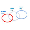 Sealing Rings For Instant Pot Accessories Of 5/6 Qt Models Bpa-Free Food-Grade Replacement Silicone Seal Gaskets For Instant Pot - Image 6