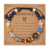 12 Zodiac Signs Stone Bracelet Taurus Cancer Virgo Pisces Charm Bracelets for Women Men Couples Friendship Jewelry Gift - Image 3