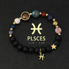 Planet Bracelet Eight Planet Stones 12 Zodiac Signs Bracelet Stone Beads Christmas Birthday Gift Jewelry - Image 33