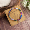 12 Zodiac Stone Beaded Bracelets for Women Men Handmade Constellation Sign Bracelet Party Birthday Charm Jewelry Gift - Image 3