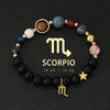 Planet Bracelet Eight Planet Stones 12 Zodiac Signs Bracelet Stone Beads Christmas Birthday Gift Jewelry - Image 30
