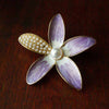Vintage Baroque Embossed Enamel Flower Brooches Stud Earring Set Pearl Brooch Women Clothing Party Accessories Gift - Image 8