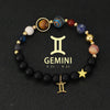 Planet Bracelet Eight Planet Stones 12 Zodiac Signs Bracelet Stone Beads Christmas Birthday Gift Jewelry - Image 21