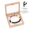 Planet Bracelet Eight Planet Stones 12 Zodiac Signs Bracelet Stone Beads Christmas Birthday Gift Jewelry - Image 15