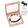 Planet Bracelet Eight Planet Stones 12 Zodiac Signs Bracelet Stone Beads Christmas Birthday Gift Jewelry - Image 17