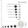 Faux Pearl Stud Earrings 5 Pairs, Stainless Steel Starter Set for Women - view 3