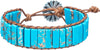 Natural Stone Wrap Bracelet for Women with Jasper Agate and Turquoise Beads on Boho Leather Cord Multi Wrap Adjustable 6 to 8.5 Inches - Blue