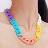 Colorful Acrylic Resin Choker Chunky Thick Necklaces Gothic Miami Curb Cuban Necklaces Collier Female Neck Jewelry Party Gift