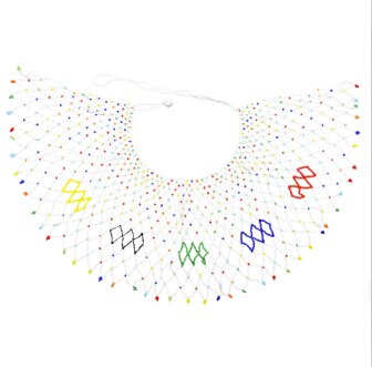 Indian Tribal African Statement  Necklaces Colorful  Resin Beaded Egyptian  Ethnic Bib  Collier Shoulder Choker Necklace Jewelry