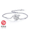 Wholesale Fashion present High Quality AAA Zircon 925 Sterling Silver 12 Constellation Gift Women Bracelets Bangles SZ27