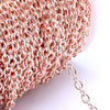 OlingArt 3M/Lot 6MM Rose Gold/Gold/Rhodium/Bronze Color Plated Oval Shape Cross Link Chains DIY Jewelry Accessories Making