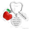 PolishedPlus Customized Keychain Teacher's Day Gift Graduation   personalized for teacher Thanksgiving gift