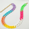 Popular Jewelry Accessories Acrylic Colorful Hip Hop Statement Unisex Choker Necklace 2021 Trend for Party Gift