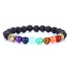 TopGoods 7 Chakra Energy Stone Bracelet Men 8mm Beads Gemstone Charms Reiki Spiritual Pr Buddha Bracelets for Women Jewelry
