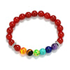 TopGoods Natural Stone 7 Chakra Golden Buddha Beads Bracelets Healing Balance Charms Yoga Gemstone Bracelets Jewelry for Women