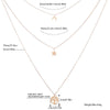 Tree Of Life Necklace 3 Layer  Moon Stars Pendant Long Rose Gold Stainless Steel Necklace For Woman Friendship Jewelry Gifts